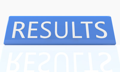 Results