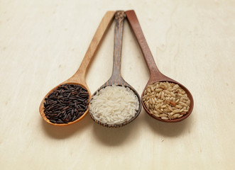 Closeup Wooden rice spoon with space on wood background