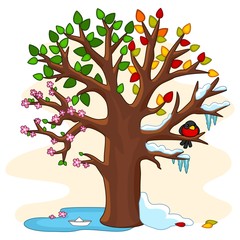 Seasons on a tree 