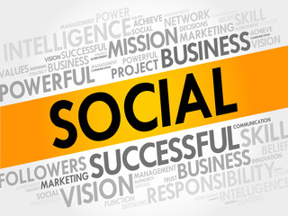 SOCIAL word cloud, business concept