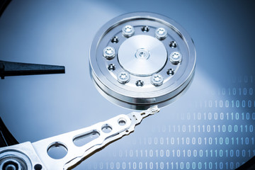 Computer Hard Disk Drive Internals And Binary Number Code