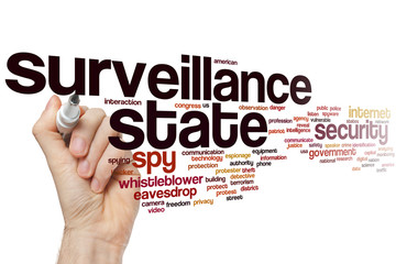 Surveillance state word cloud