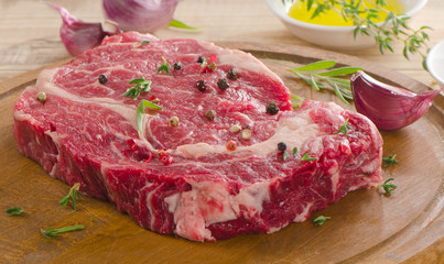 Raw Steak