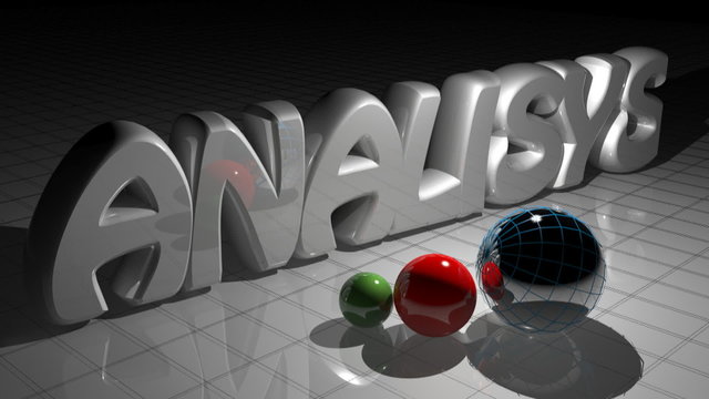 Analisys