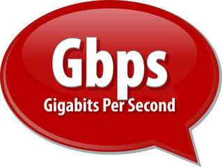 Gbps acronym definition speech bubble illustration
