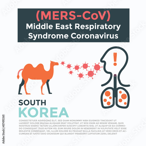 mers cov mers cov