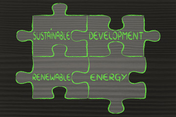 environmental awareness puzzle: sustainable development and rene