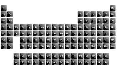 Black and white periodic table of all elements with details and shadows © malachy120