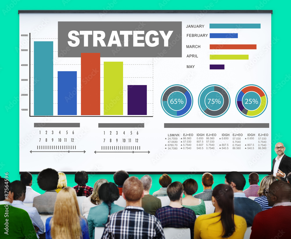 Wall mural Strategy Plan Marketing Data Ideas Innovation Concept