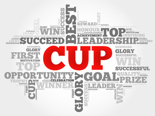 Cup word cloud, business concept