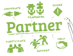 Partner