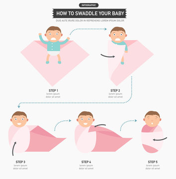 How to swaddle your baby infographic