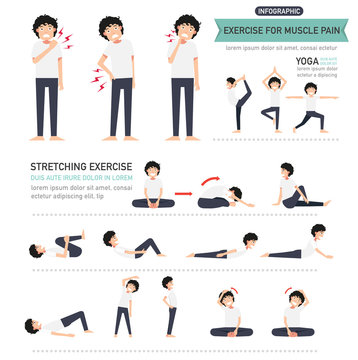 exercise for muscle pain infographic