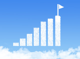 Cloud bar chart. Success in business concept