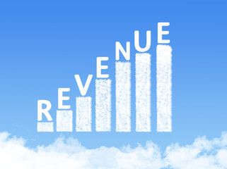 Fototapeta premium Cloud bar chart. Success in business concept
