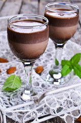 Chocolate liqueur