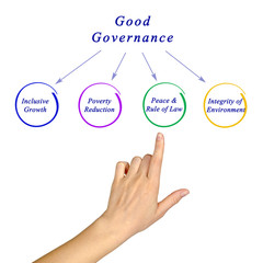 Good governance