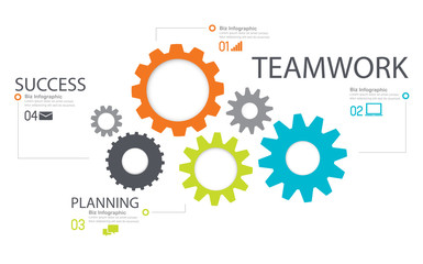 Teamwork Team Group Gear Partnership Cooperation Concept