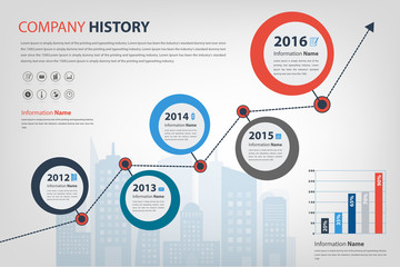 timeline & milestone company history infographic