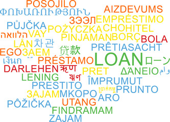 Loan multilanguage wordcloud background concept