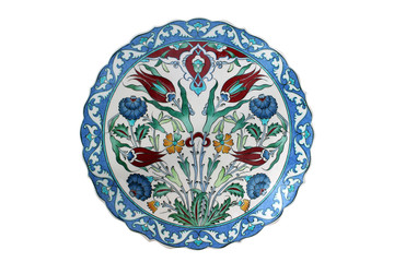 decorative plate