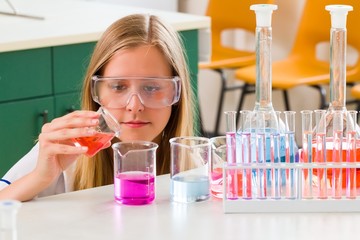 Chemical Experiment