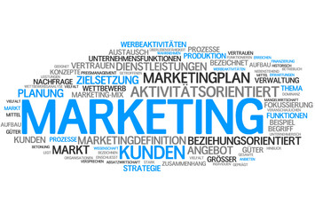 Marketing (Werbung, Marktforschung)