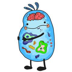 Figure microbe