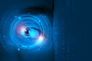 Eye identification