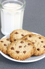 snack: glass of milk and chocolate chip cookies on grey background
