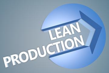 Lean Production