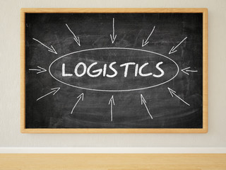 Logistics