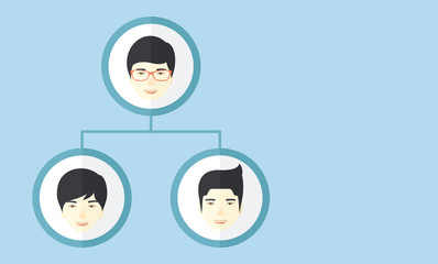 Company Business meeting and brainstorming