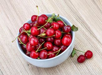 Cherry in the bowl