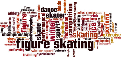 Figure skating word cloud concept. Vector illustration