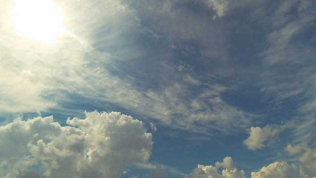 View of the sky and clouds 