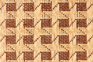 Brown wicker texture