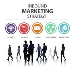 Inbound Marketing Strategy Advertisement Commercial Concept