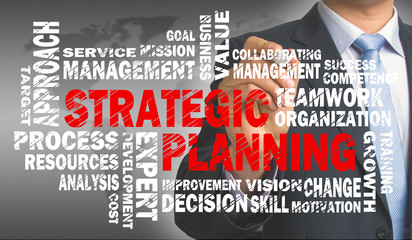 strategic planning word cloud
