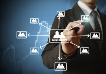 drawing social network structure
