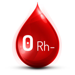 Ikona grupy krwi 0 Rh- - obrazy, fototapety, plakaty