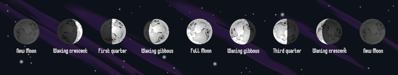 Obraz premium Phases of Moon, vector illustration