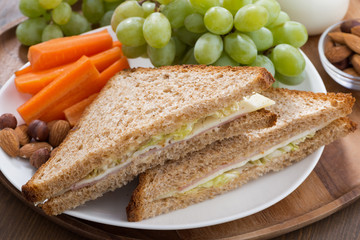 lunch with sandwiches, drinks and fresh fruit, close-up