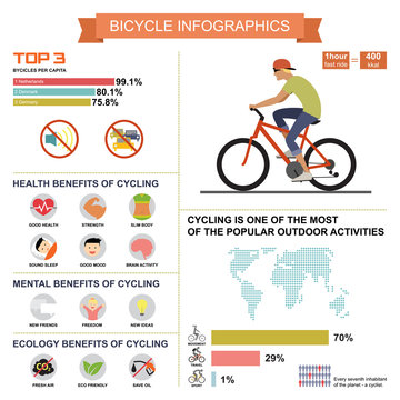 Cycling bicycle infographics with elements and statistic. Vector