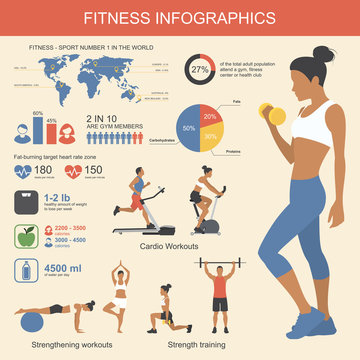 Fitness infographics elements. Vector illustration of healthy