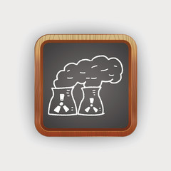 Environmental protection concept; The factory do well on emissio