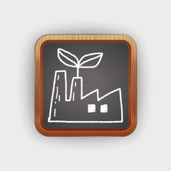 Environmental protection concept; The factory do well on emissio