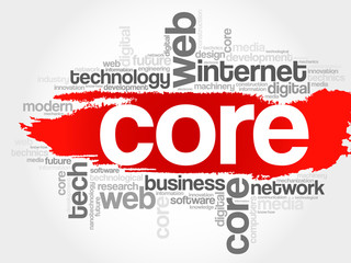 Core word cloud, business concept