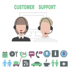 Concept for customer support service.