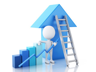 3d White business people on a statistic graph. Success concept.